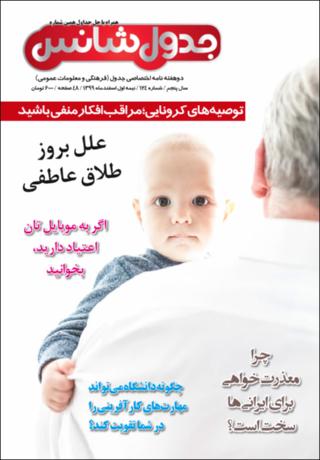 بندانگشتی